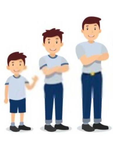 مراحل نوجوانی